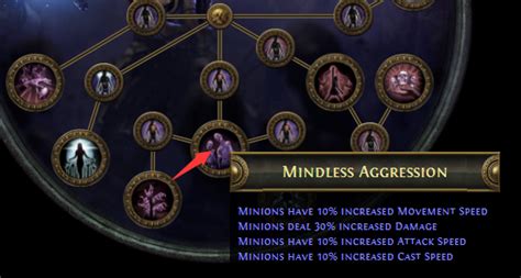 poe aggressive|Mindless Aggression .